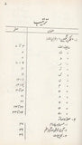 Kalaam -e- Hakeem - کلام حکیم