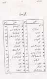 Hayat-e-Ghalib - حیاتِ غالب
