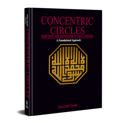 Concentric Circles