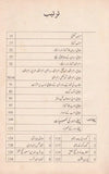 Dastaan Punjabi Zuban o Adb - داستان پنجابی زبان اور ادب