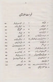 Adbi Maqalaat - ادبی مقالات