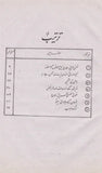 Nafsi Tareeq Ilaaj Mein Musalmanoun Ka Hisa - نفسی طریق علاج میں مسلمانوں کا حصہ