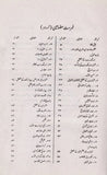 AHKAM-E-ALAMGIRI - احکامِ عالم گیری