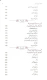 Mutalia Quran Ki Nai Jehtein - مطالعہ قرآن کی نئی جہتیں
