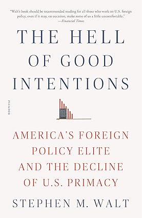 The Hell Of Good Intentions