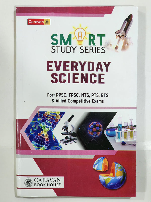 CSS Compulsory Subjects Solved MCQs (2000-2026)