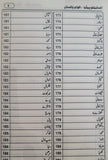 Encyclopedia Aqwam e Pakistan - انسائیکلوپیڈیا اقوام پاکستان