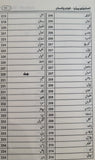 Encyclopedia Aqwam e Pakistan - انسائیکلوپیڈیا اقوام پاکستان