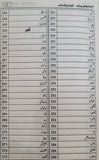 Encyclopedia Aqwam e Pakistan - انسائیکلوپیڈیا اقوام پاکستان