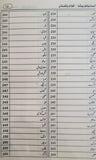 Encyclopedia Aqwam e Pakistan - انسائیکلوپیڈیا اقوام پاکستان