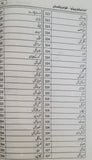 Encyclopedia Aqwam e Pakistan - انسائیکلوپیڈیا اقوام پاکستان