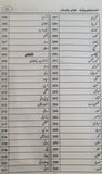 Encyclopedia Aqwam e Pakistan - انسائیکلوپیڈیا اقوام پاکستان