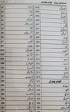 Encyclopedia Aqwam e Pakistan - انسائیکلوپیڈیا اقوام پاکستان