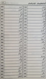 Encyclopedia Aqwam e Pakistan - انسائیکلوپیڈیا اقوام پاکستان