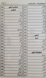 Encyclopedia Aqwam e Pakistan - انسائیکلوپیڈیا اقوام پاکستان