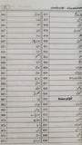 Encyclopedia Aqwam e Pakistan - انسائیکلوپیڈیا اقوام پاکستان