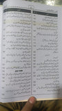 Muqaddimah Ibn e Khaldun