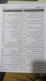 Muqaddimah Ibn e Khaldun