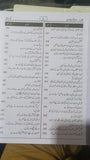 Muqaddimah Ibn e Khaldun