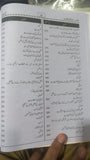 Muqaddimah Ibn e Khaldun