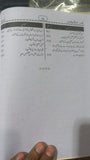 Muqaddimah Ibn e Khaldun